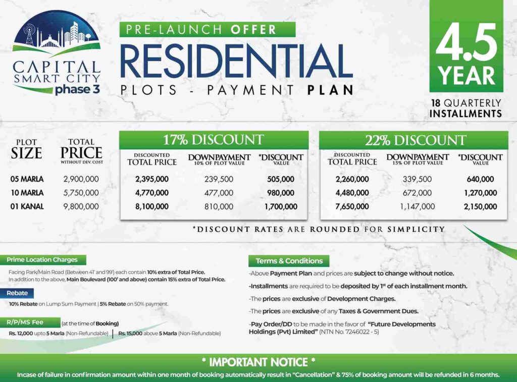 csc phase iii payment plan
