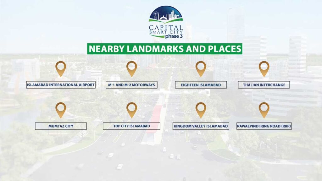 capital smart city phase 3 nearby landmarks and places